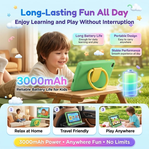 BESTSKI 7 Inch Kids Tablet with Case for Toddler, 24GB RAM+128GB ROM, IPS HD Screen, Ukidoz Pre-install, Green